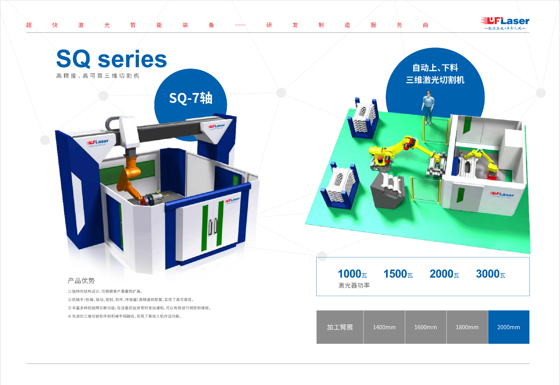高精度、高可靠三維切割機(jī)